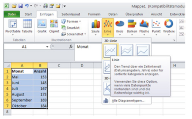 Screenshot_Diagrammuntertyp „2D Linie."
