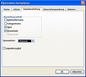 Mehrfache Beschriftungen Hinzufugen Computerwissen De