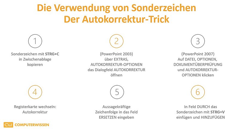 Excel sonderzeichen daumen hoch Tastenkombination für