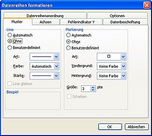 Datenreihen In Diagrammen Ausblenden Computerwissen De