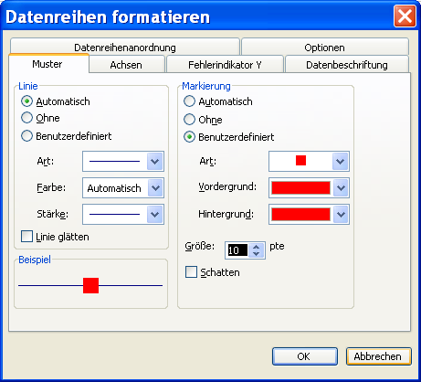 Markierungspunkte In Excel Liniendiagrammen Verandern Computerwissen De