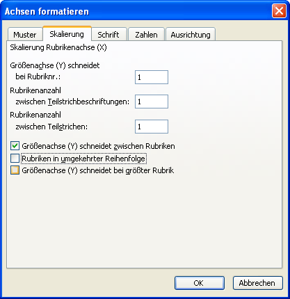 Daten Im Diagramm Umkehren Computerwissen De