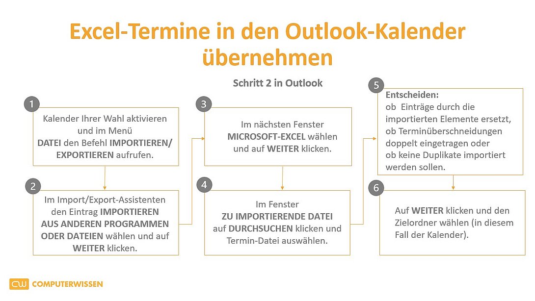 Excel: Termine in den Outlook-Kalender übertragen