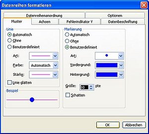 Punkte In Excel Liniendiagrammen Einschalten Computerwissen De