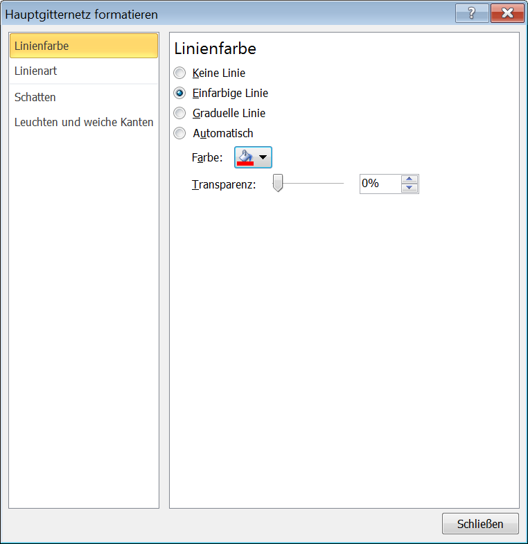 Gitternetzlinien In Einem Excel Diagramm Farbig Anlegen Computerwissen De