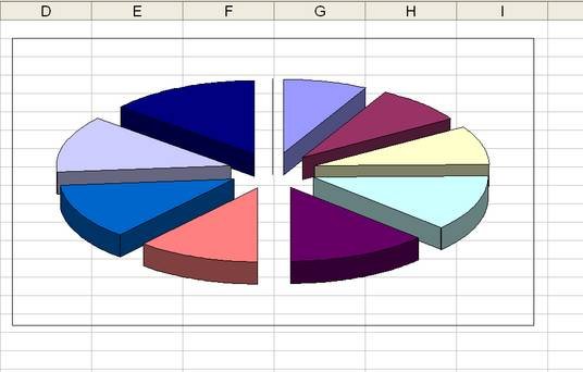 Wie Sie Ein Excel Diagramm Transparent Uber Eine Tabelle Legen Computerwissen De