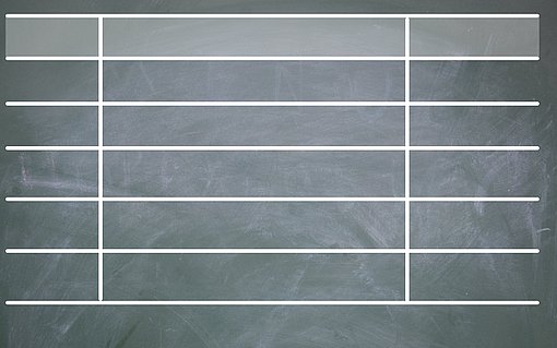 Tabellen Excel, Zellen, Spalte, Zeilen