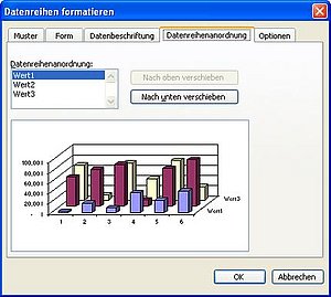 Excel Diagrammbalken Beschriften Computerwissen De