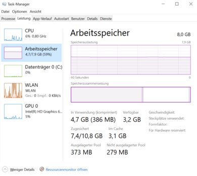 Task-Manager Arbeitsspeicher