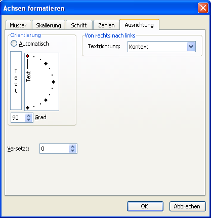 Beschriftungen In Excel Diagrammen An Der X Achse Senkrecht Vornehmen Computerwissen De