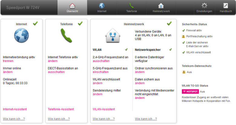 Telekom Speedport: die Alternative mit Stabilität und Geschwindigkeit