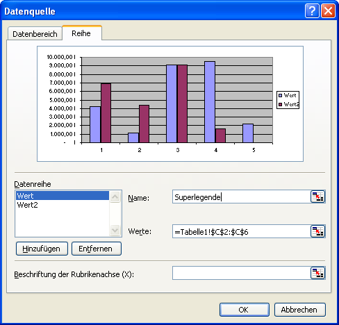 Excel Diagramme Mit Legenden Individuell Beschriften Computerwissen De