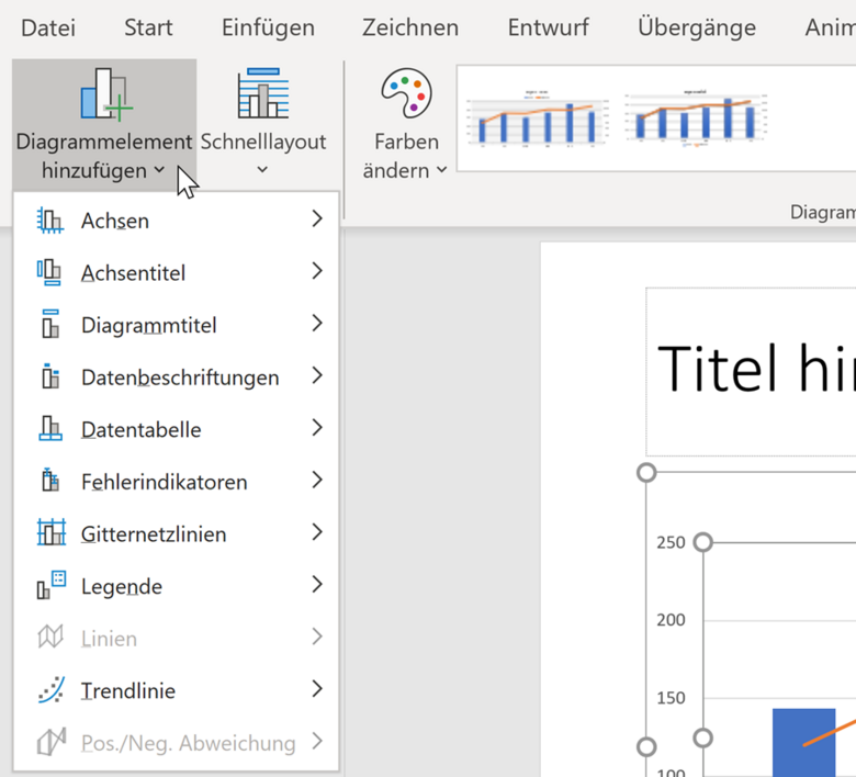 Ein Verbunddiagramm Fur Unterschiedliche Datenreihen Computerwissen De