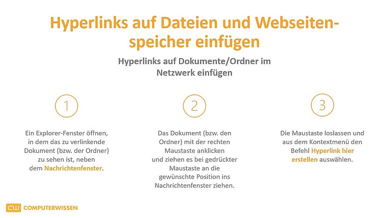 Outlook: So können Sie Hyperlinks in Ihre E-Mails einfügen ...