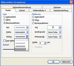 Starke Von Liniendiagrammen Verandern Computerwissen De