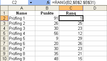 Rangfolge von Daten einer Tabelle über Excel-Funktionen berechnen