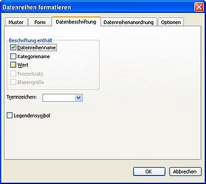 Excel Diagrammbalken Beschriften Computerwissen De