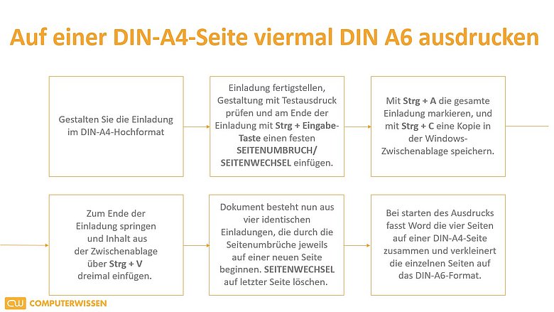 In Word Auf Einer Din A4 Seite Viermal Din A6 Ausdrucken Computerwissen De