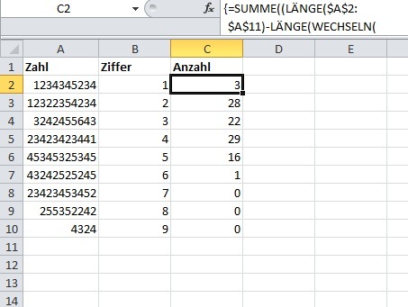 Analysemethoden