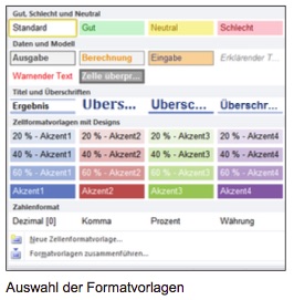 Formatvorlagen Verwenden Computerwissen De