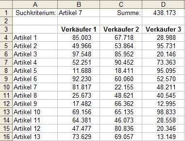 Excel-Summen berechnen für Bereiche, deren Kriterien in anderen Zellen sind