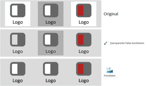 Storenden Hintergrund In Logos Und Bildern Einfach Entfernen Computerwissen De