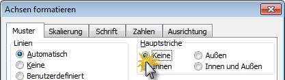 Ein Verbunddiagramm Fur Unterschiedliche Datenreihen Computerwissen De